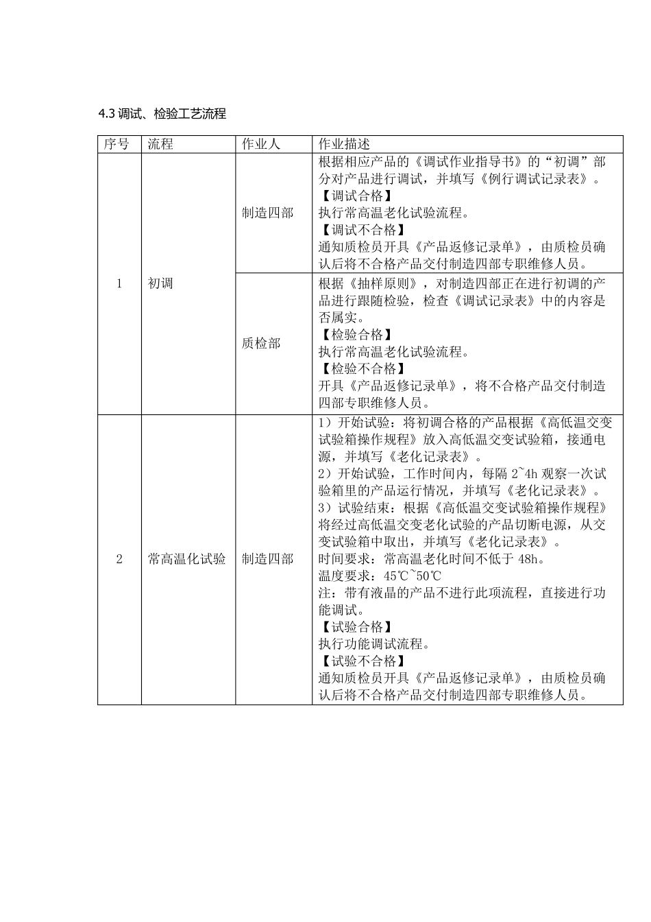 智能产品生产工艺流程_第3页