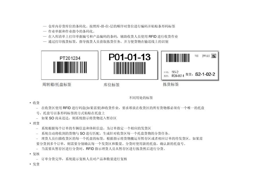 智能仓库管理系统及RFID应用方案_第3页
