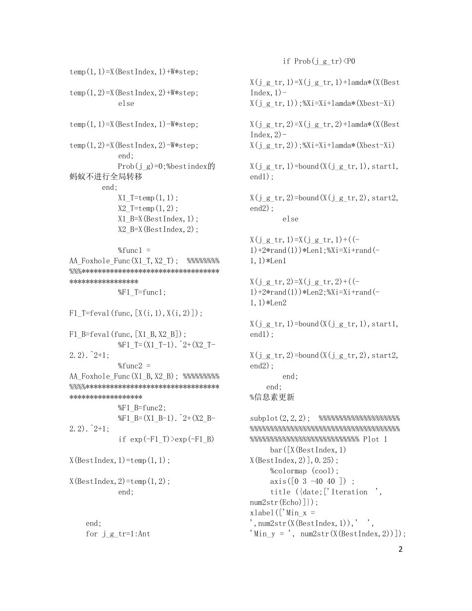 智能优化算法源代码_第2页