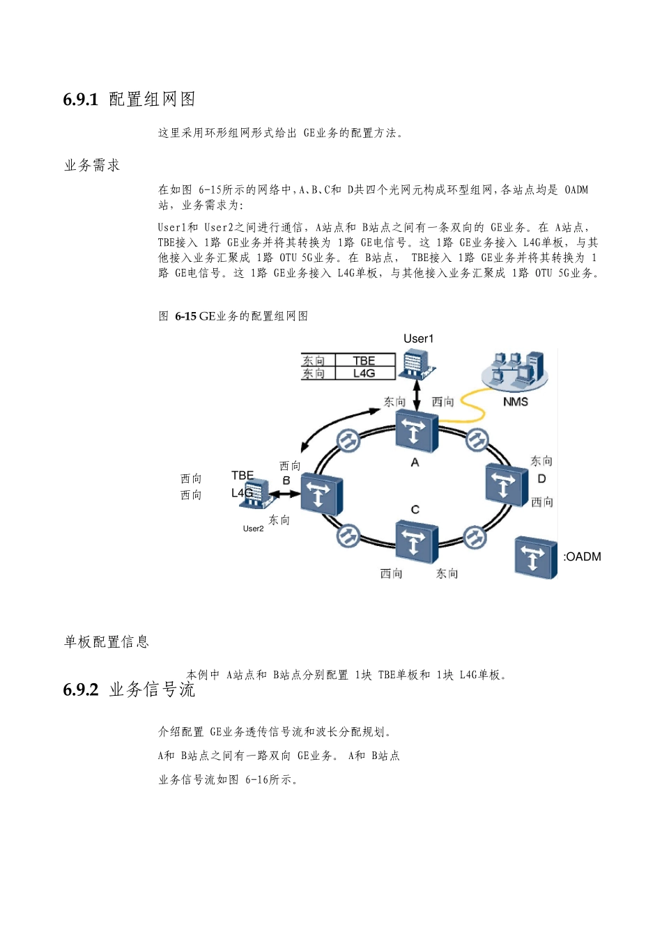 智能光通信技术单板GE业务配置_第2页