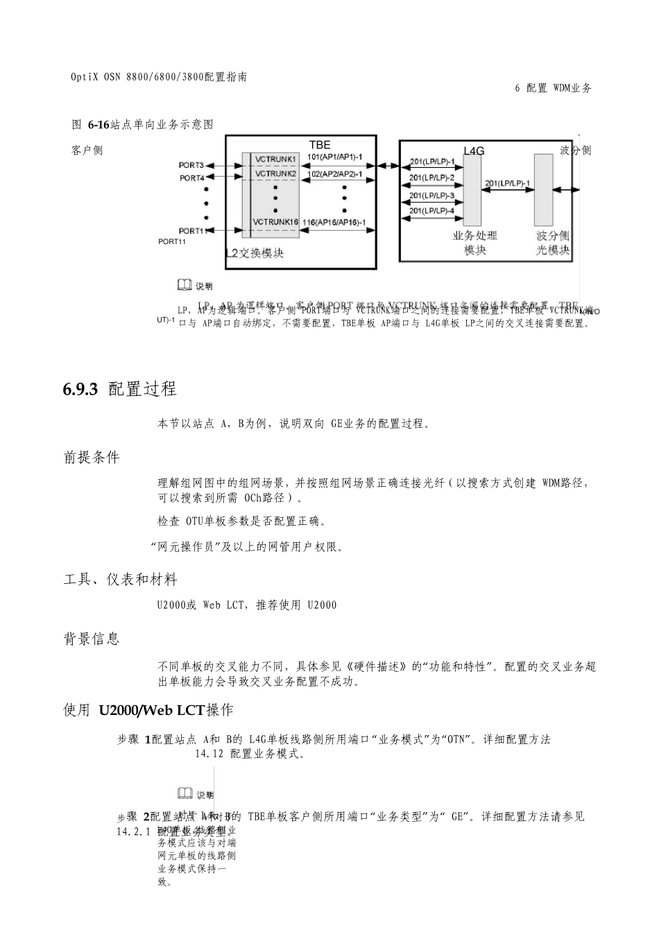 智能光通信技术单板GE业务配置_第3页