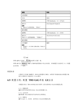 智能光通信技术单板GE业务配置