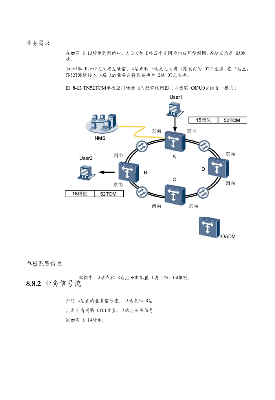 智能光通信技术业务交叉连接配置_第3页