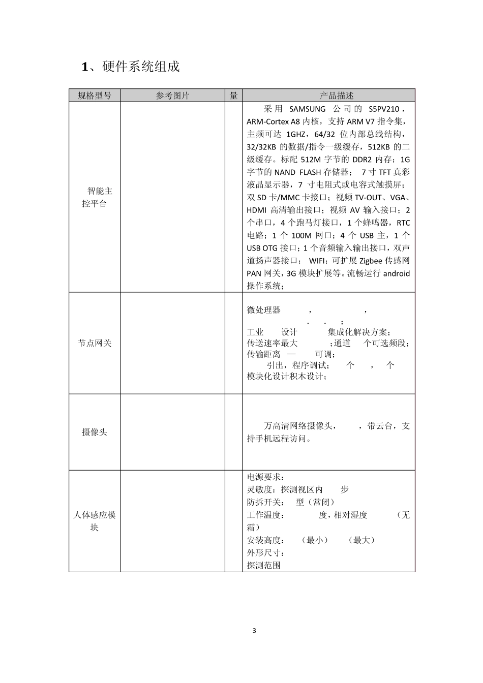 智能农业仿真实验室_第3页