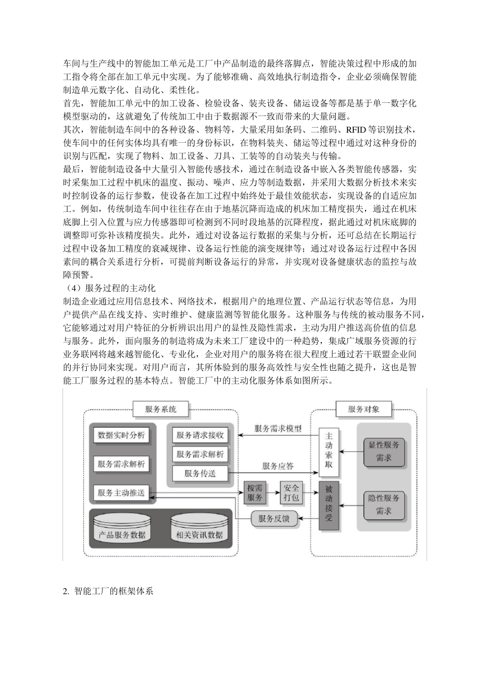 智能制造的原理、系统架构与实践_第2页