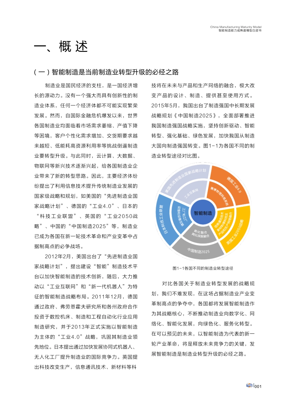 智能制造能力成熟度模型白皮书_第2页