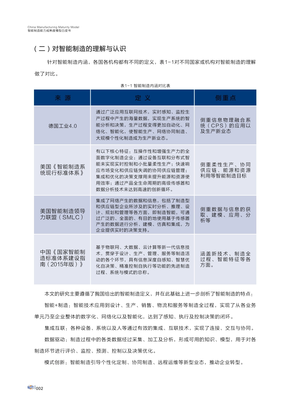 智能制造能力成熟度模型白皮书_第3页