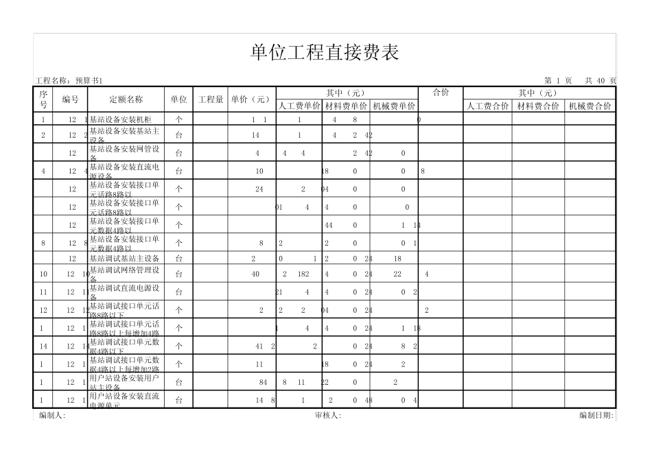 智能化定额2008_第1页