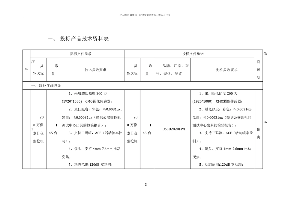 智能化安防系统技术方案及施工方案_第3页