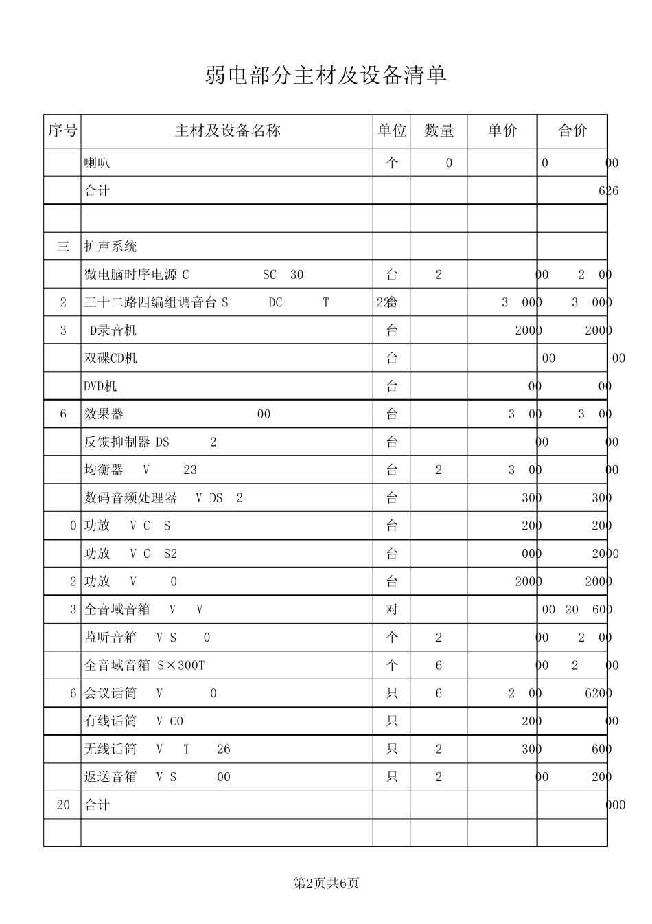 智能化工程弱电工程材料报价单_第2页
