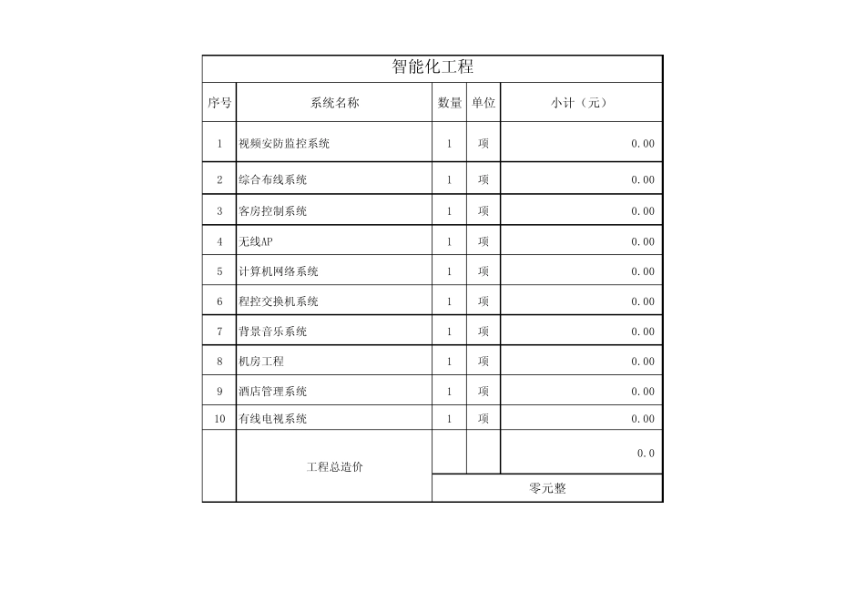 智能化工程量清单_第1页