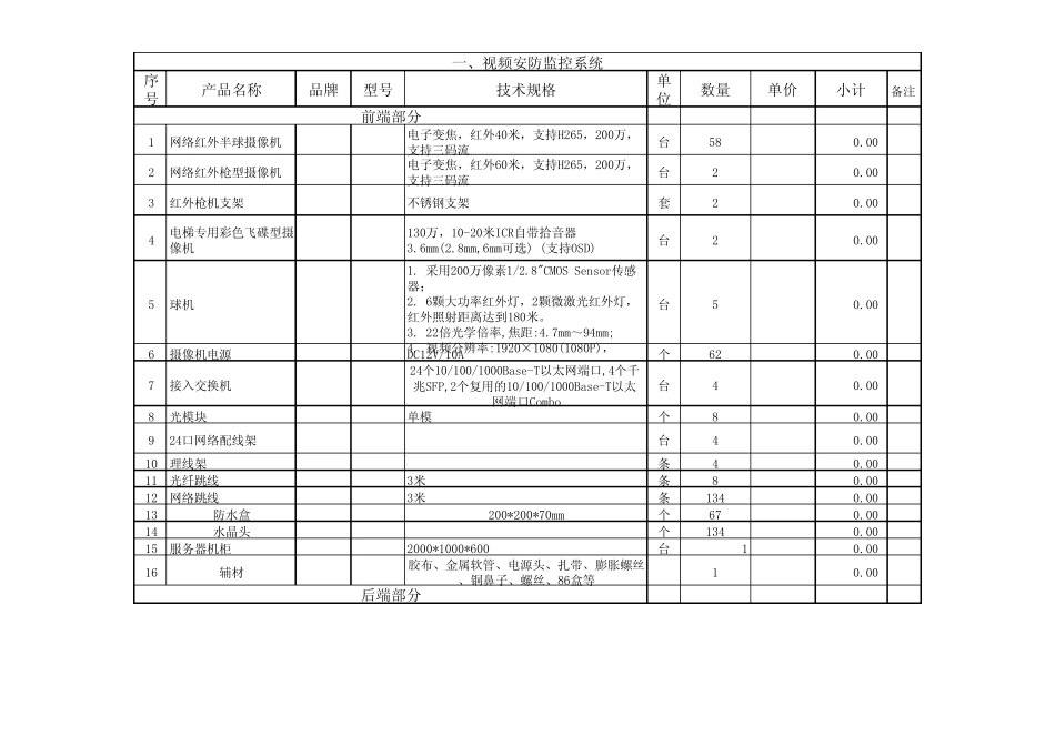 智能化工程量清单_第2页