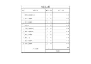 智能化工程量清单