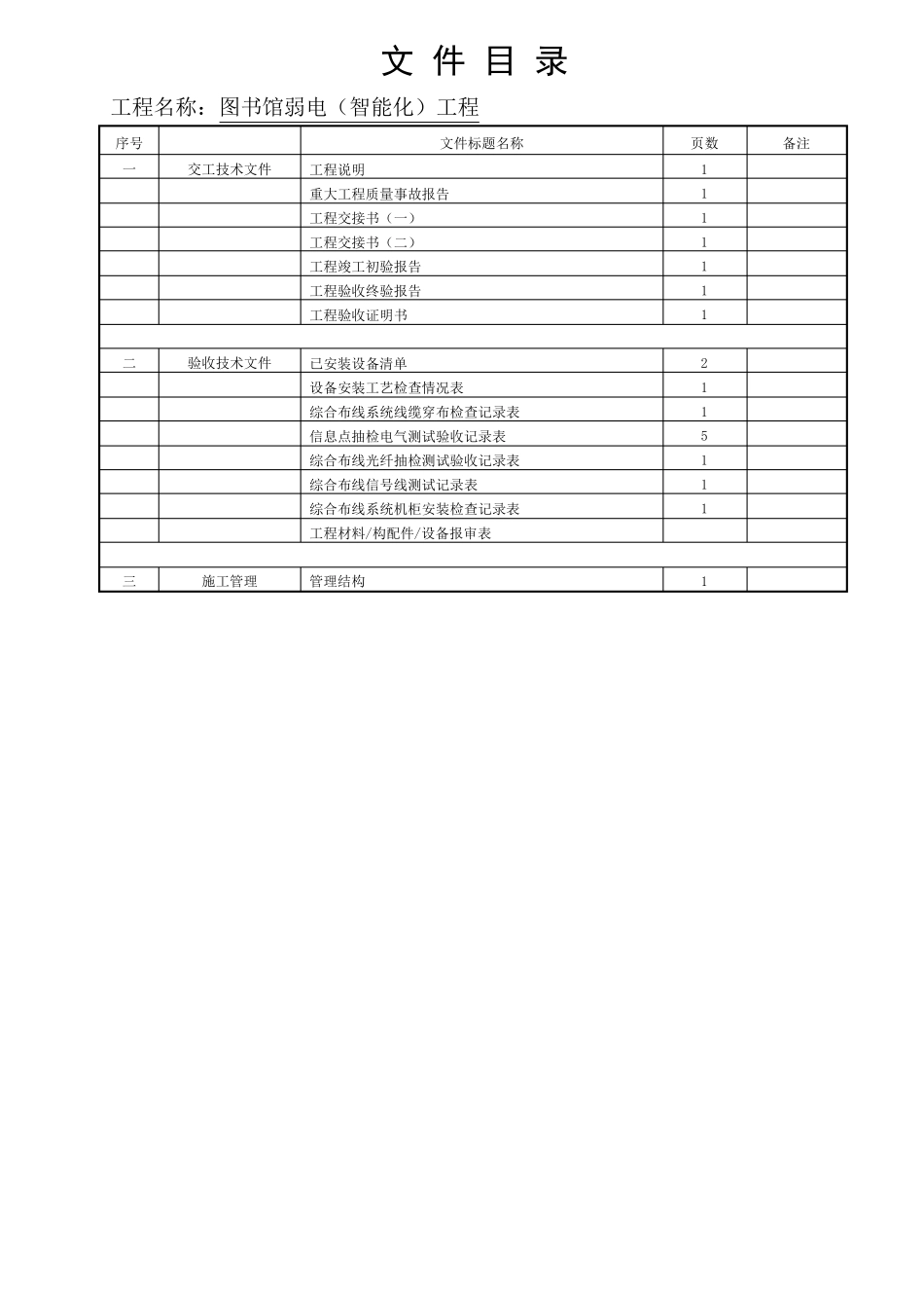 智能化建筑工程竣工验收资料文档模板_第2页