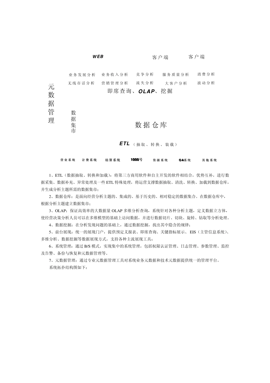 智能化电信经营分析决策系统解决方案_第3页