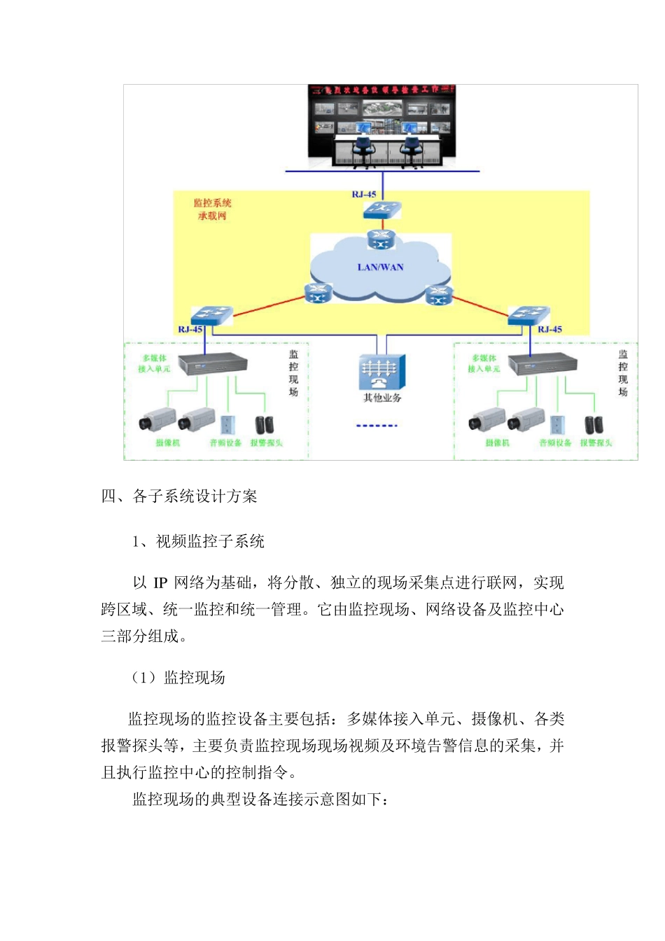 智能化监控系统设计方案_第3页