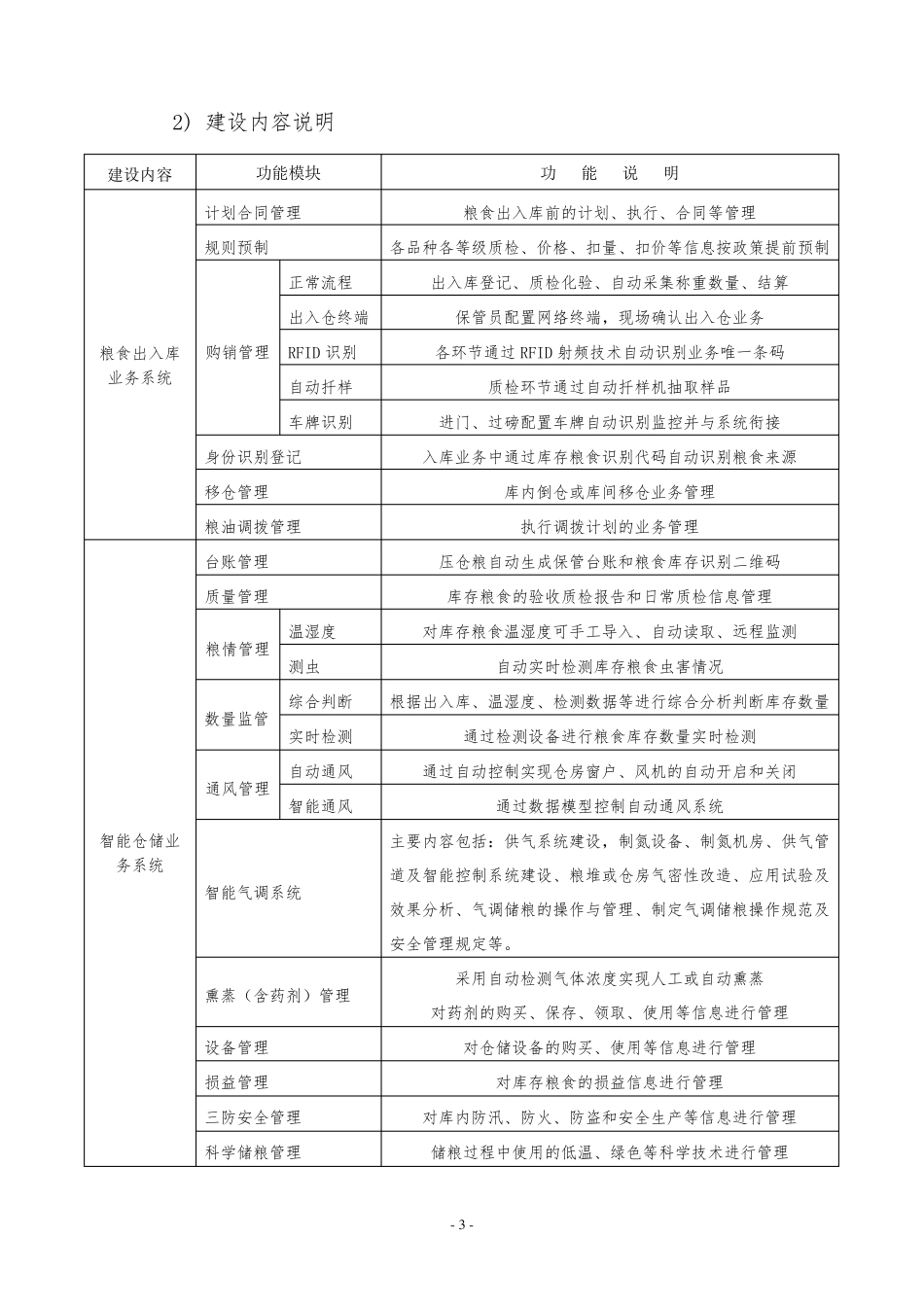 智能化粮库方案_第3页