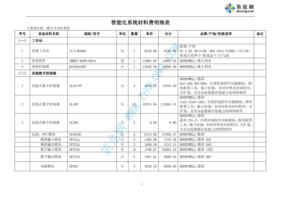 智能化系统造价明细表_第1页