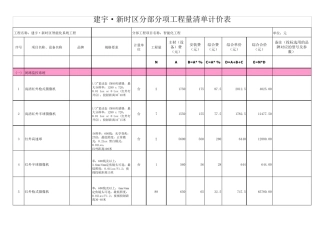 智能化系统预算清单