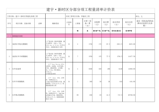 智能化系统预算清单20131026