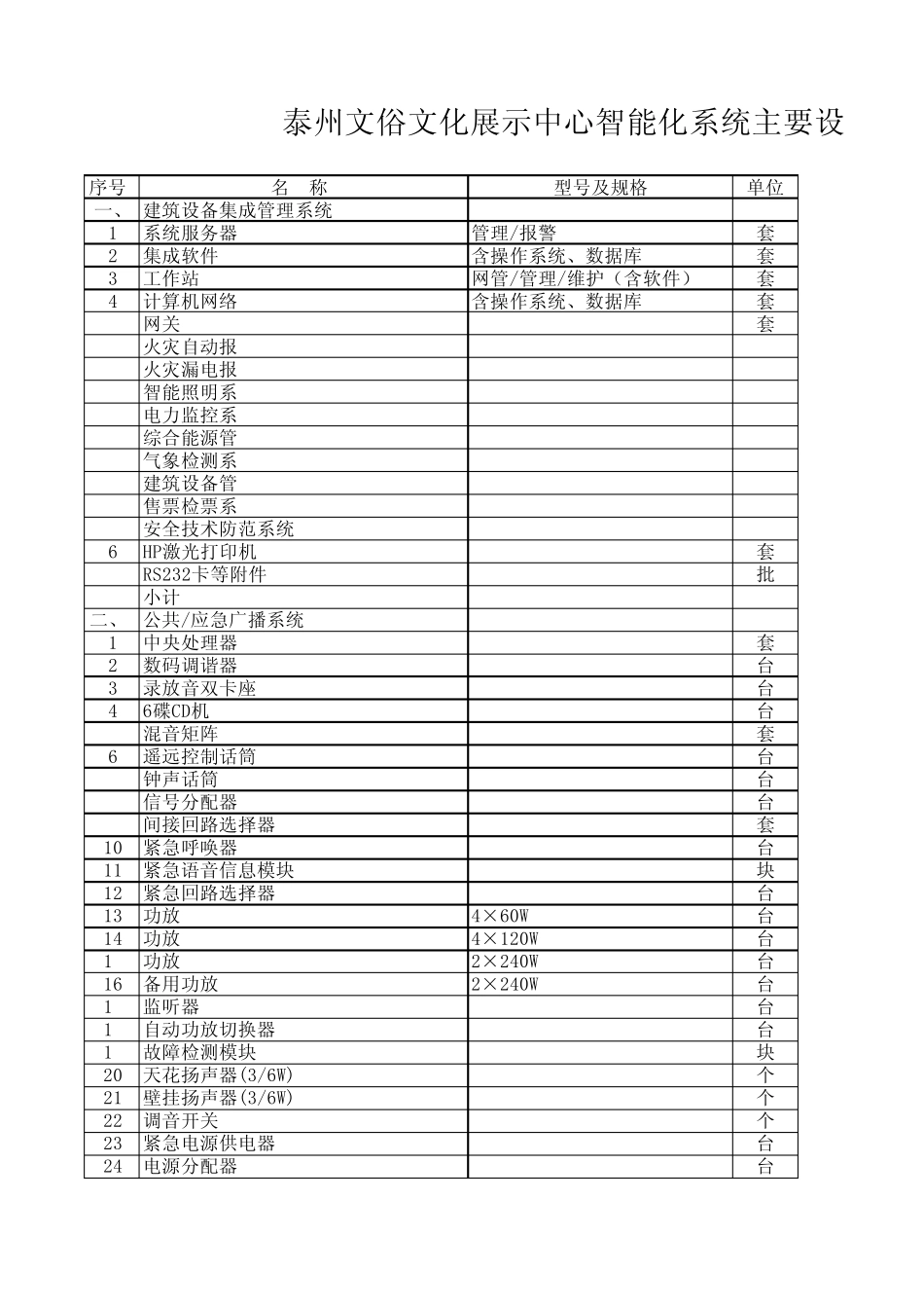 智能化设备清单_第1页