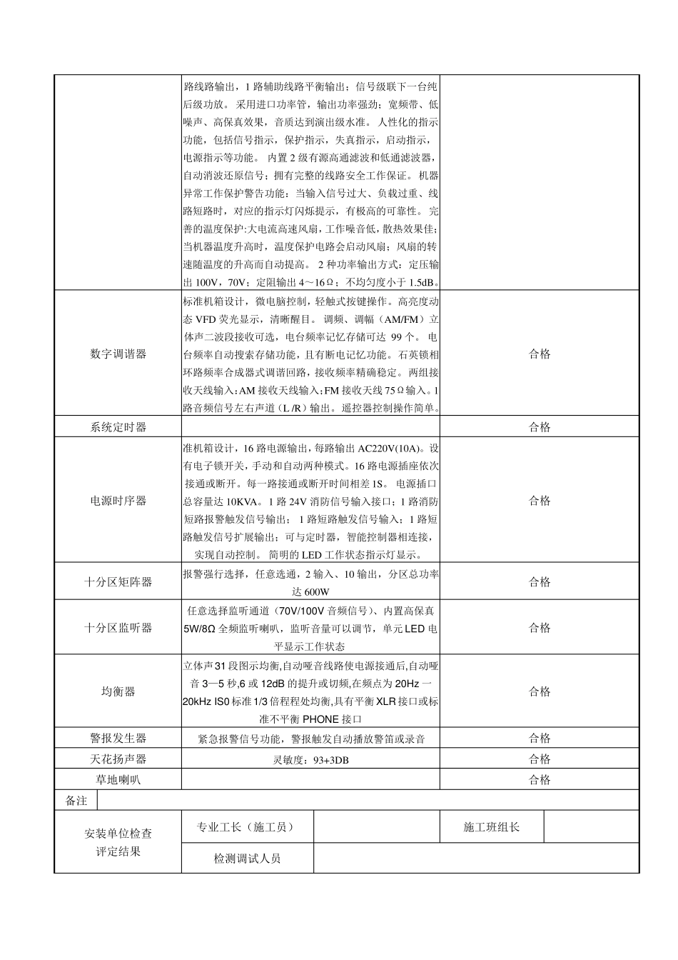 智能化设备调试记录_第3页