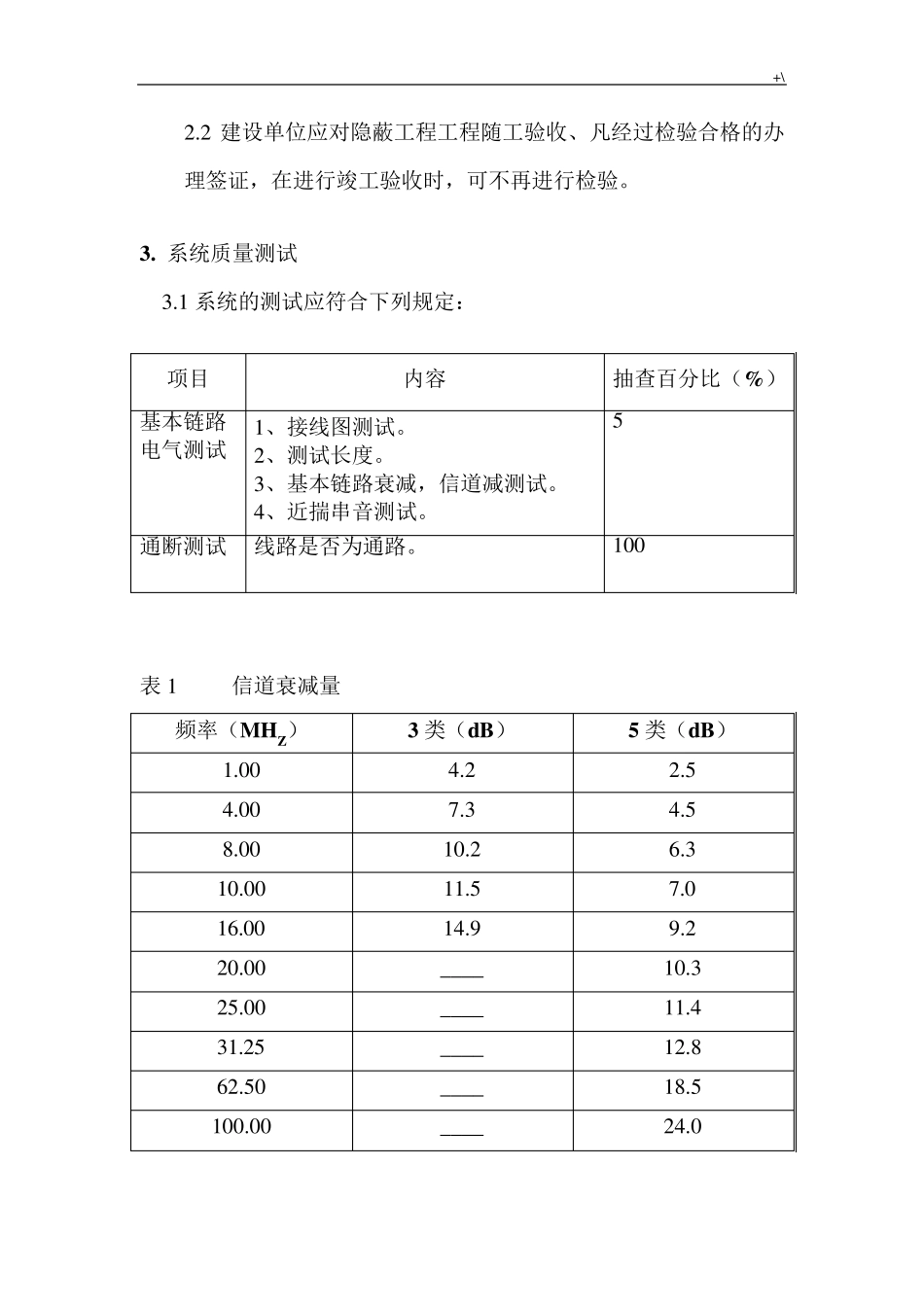 智能化项目工程验收标准规范_第3页