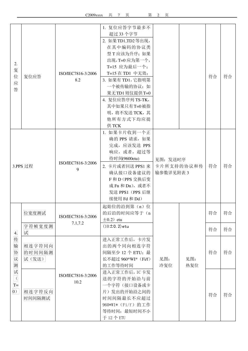 智能卡78162006(检测规范)_第2页