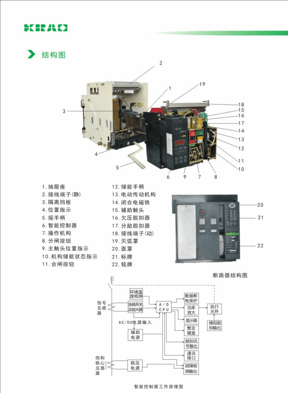 智能型万能式断路器CKW55系列说明书_第3页