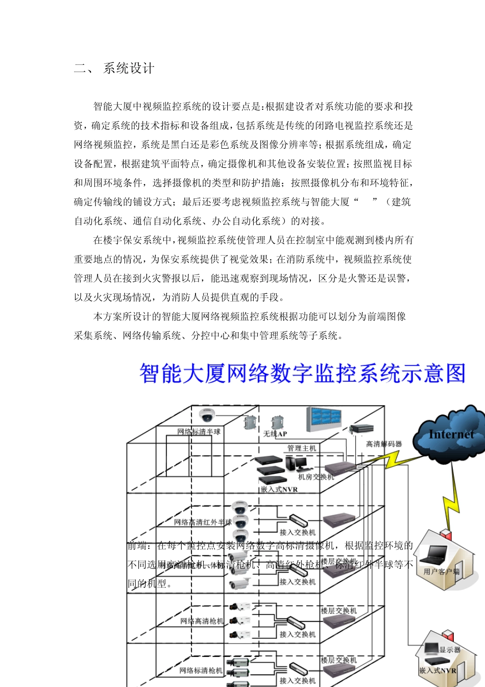 智能大厦网络视频监控系统_第2页
