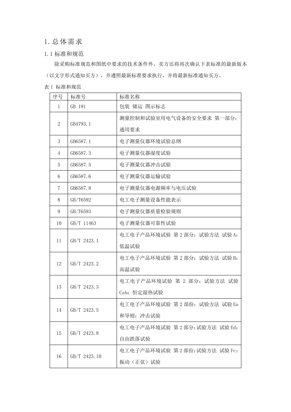 智能安全帽技术规范书_第2页