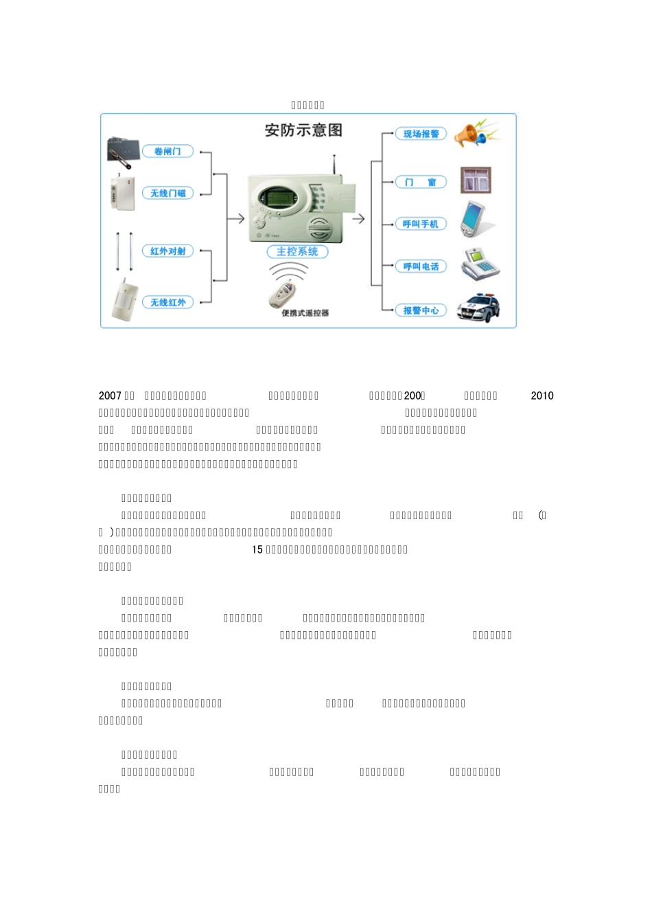 智能安防系统_第1页