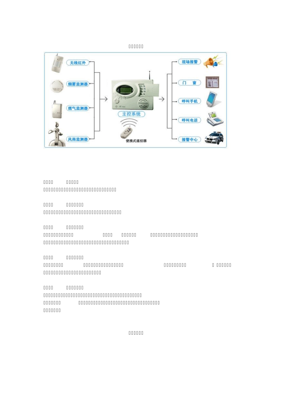智能安防系统_第2页