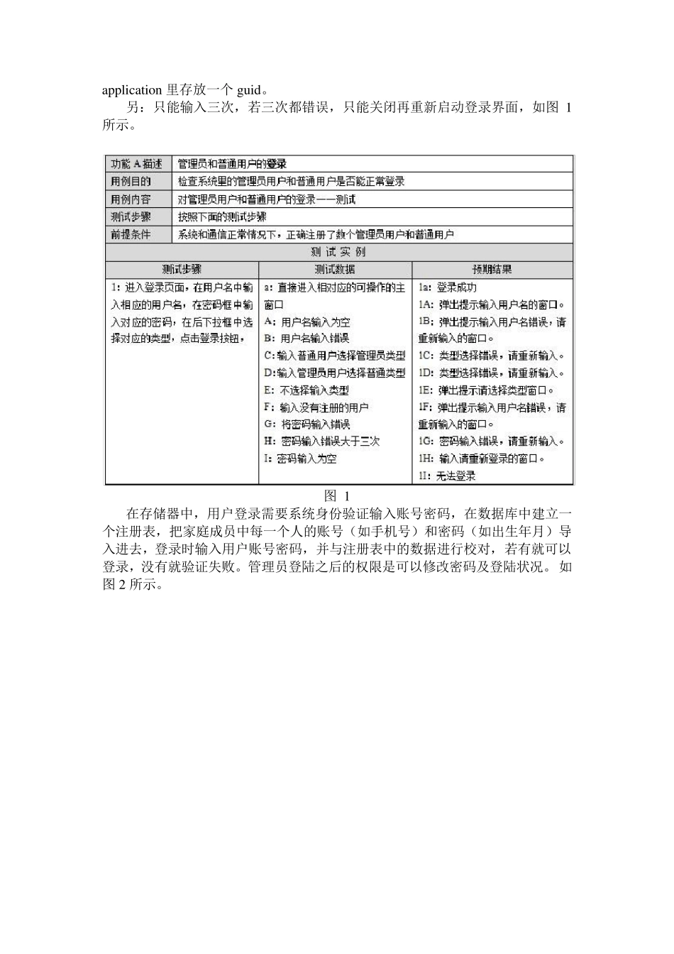 智能家居(系统测试报告)_第2页