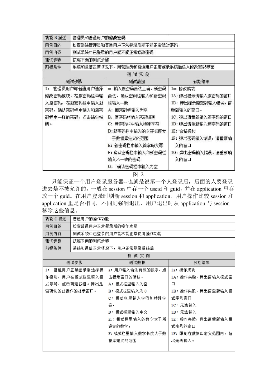 智能家居(系统测试报告)_第3页