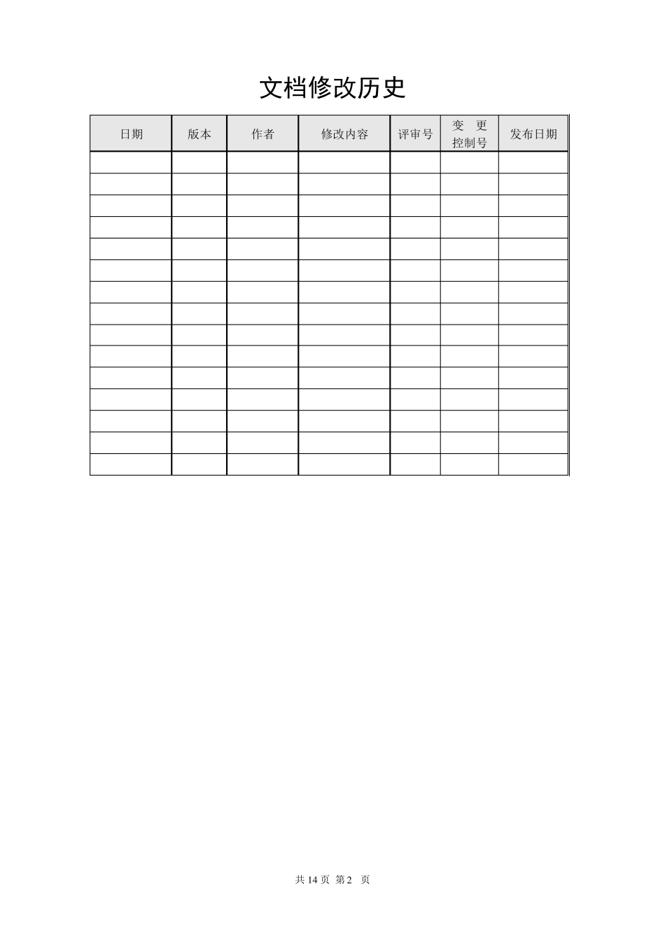 智能家居产品检测规范(灯控系列)_第2页