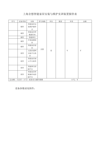 智能家居安装与维护项目清单及价格