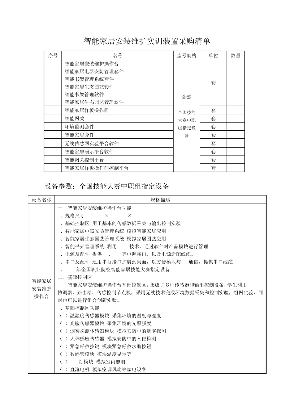 智能家居安装维护实训装置采购清单_第1页