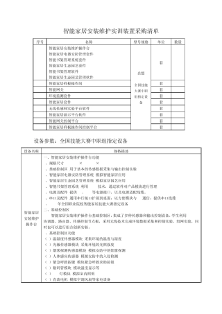 智能家居安装维护实训装置采购清单