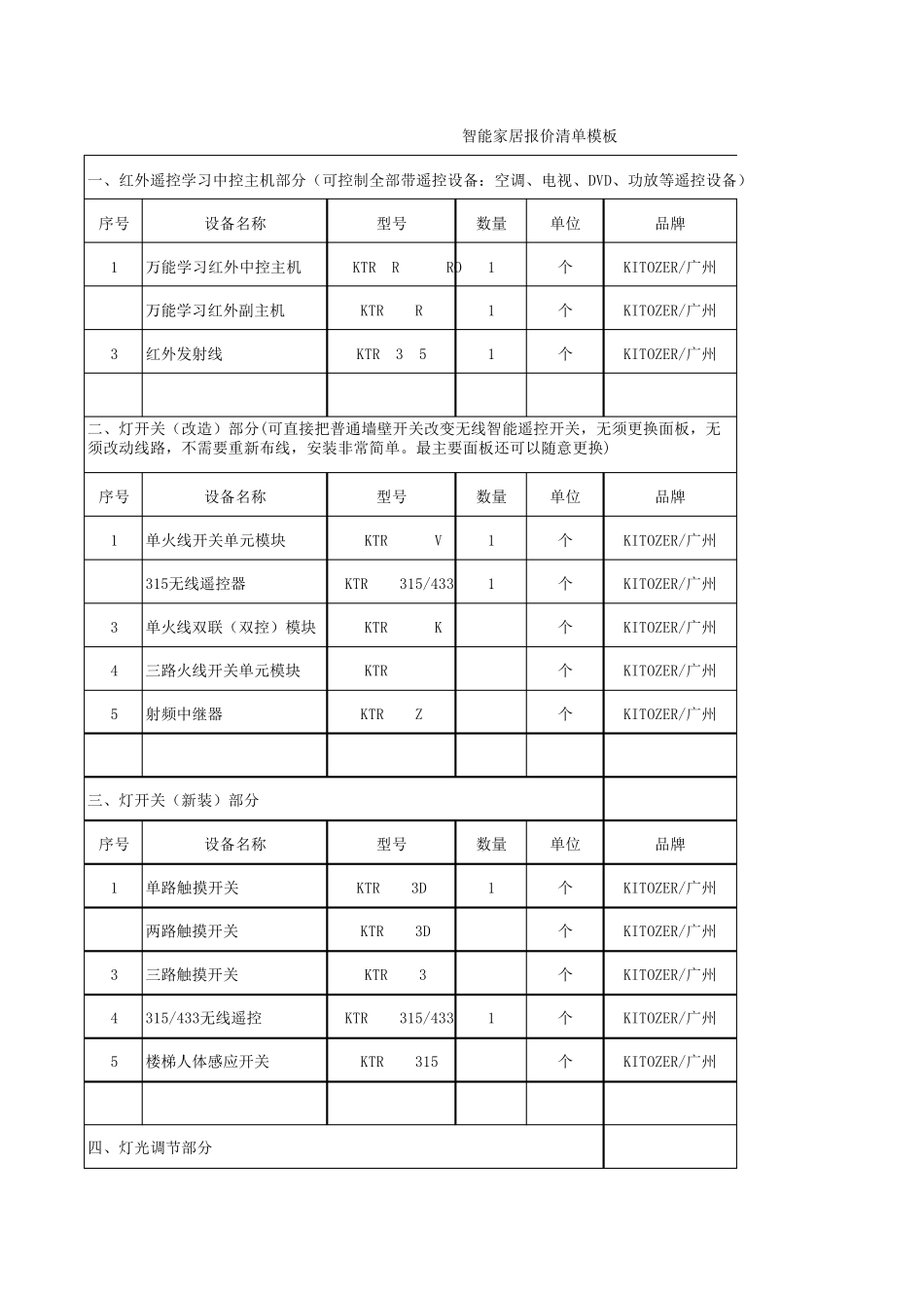 智能家居报价配置清单_第1页