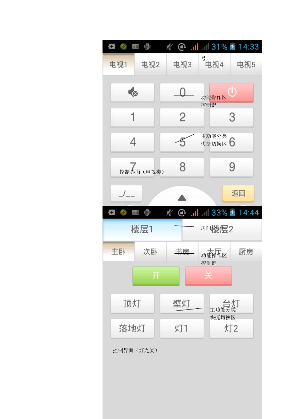 智能家居控制系统软件(SCS2)使用说明书_第2页