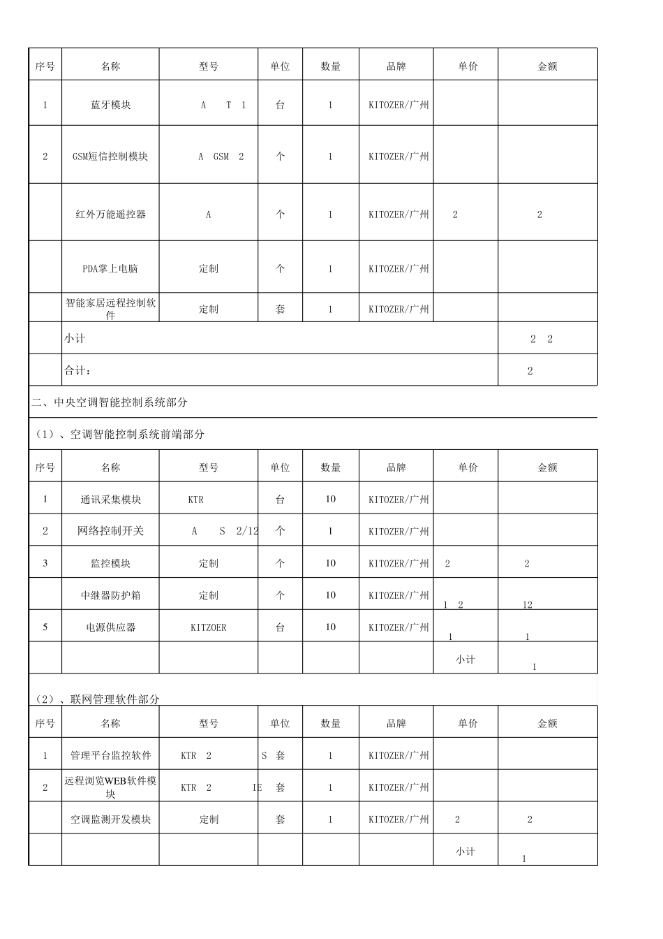 智能家居控制系统配置清单报价_第3页