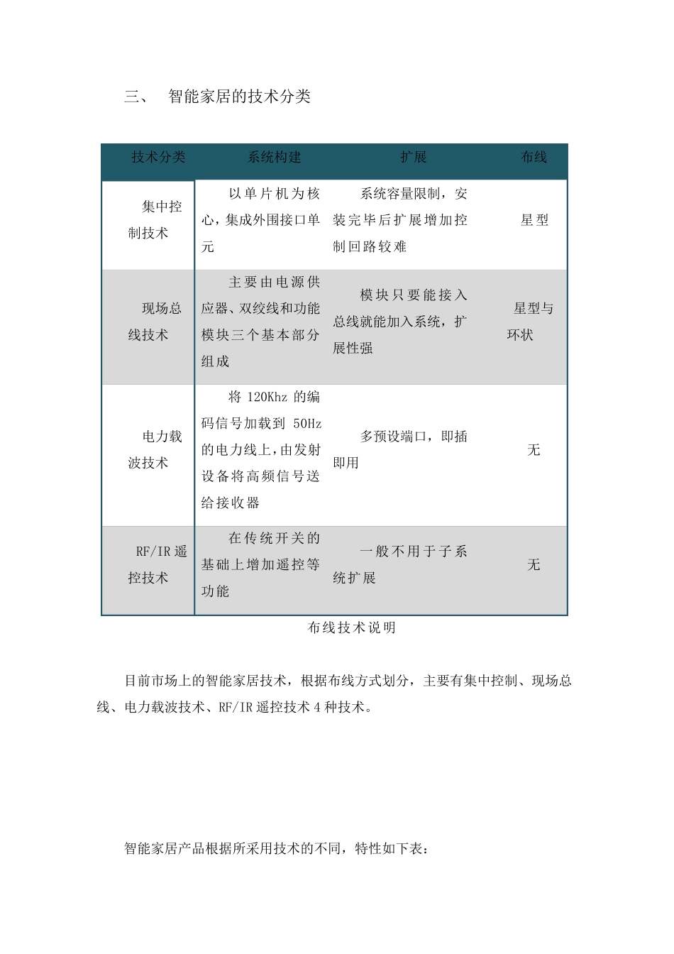 智能家居解决方案+实例_第3页