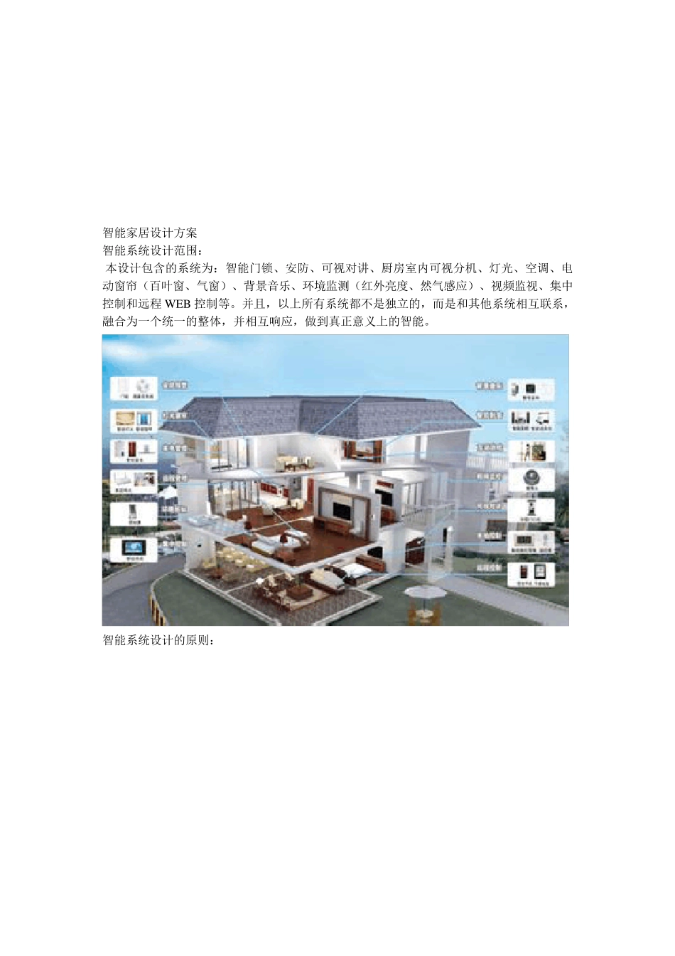 智能家居设计方案宣传_第2页