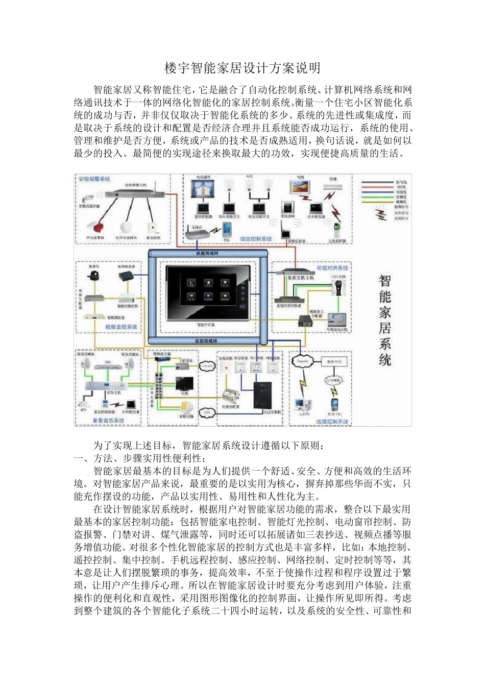 智能家居设计方案说明_第1页