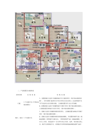 智能家居配置方案