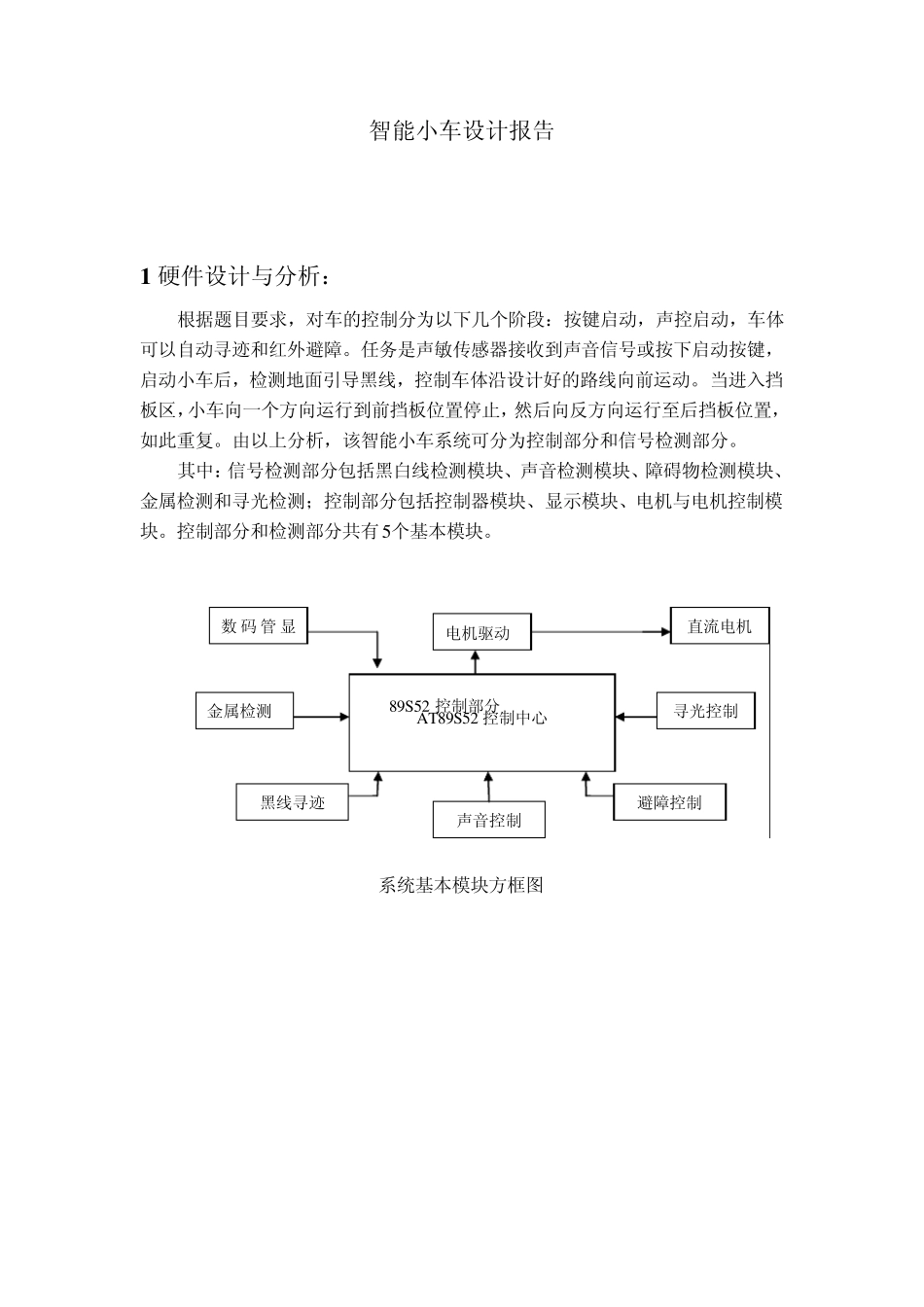 智能小车设计报告_第1页