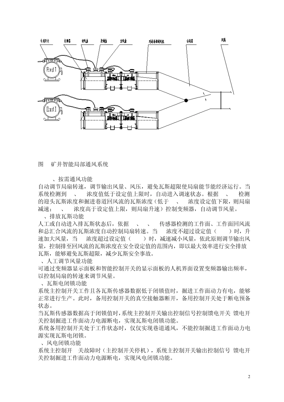 智能局部通风_第2页