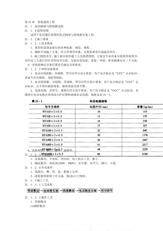 智能建筑工程技术交底