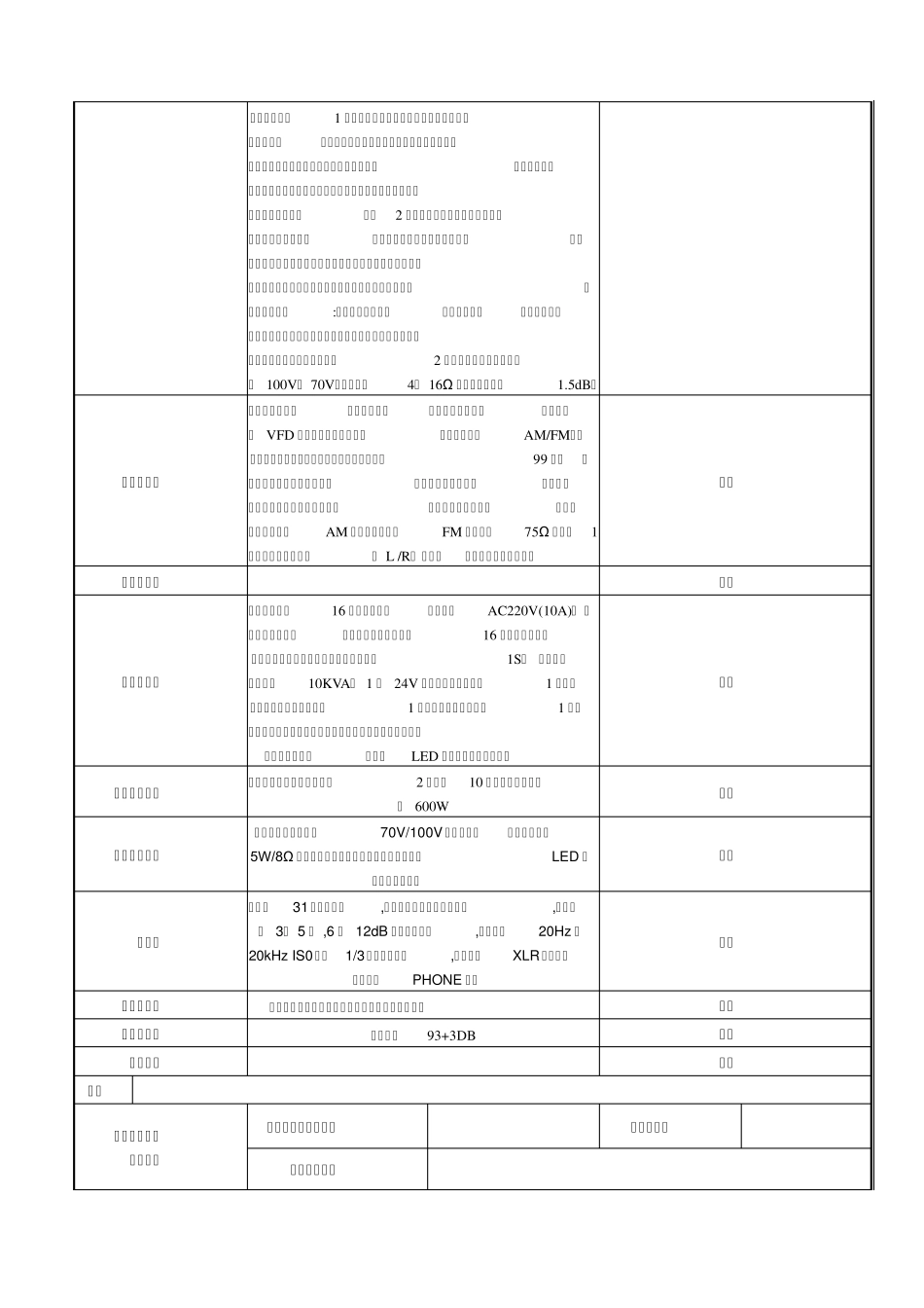 智能建筑工程设备(单元)单体检测调试记录_第3页